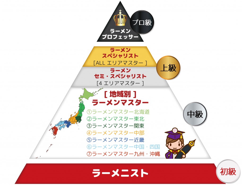 pyramid-09